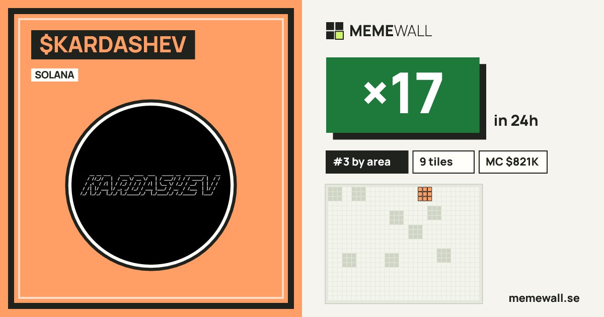 memewallfeed's tweet photo. Runner #2 today: $KARDASHEV ×18 

9 tiles on MEMEWALL, MC $849K, Solana.

Tiles are open. Take them if you can:
https://t.co/0Oj3IrzTLh https://t.co/e2r9MShfua