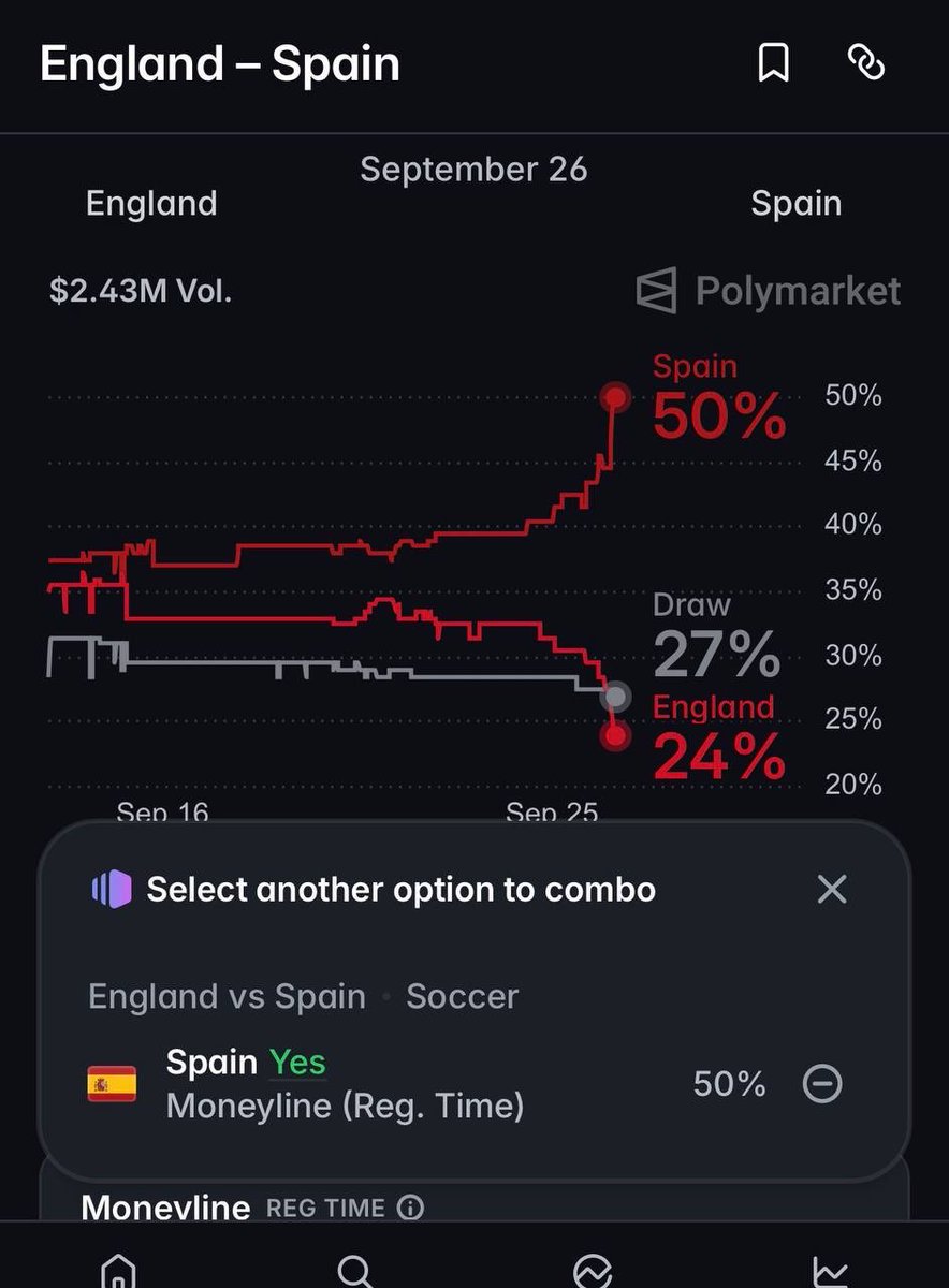 diegothepunter's tweet photo. VPN ✅
GOOGLE LOGIN ✅
CRYPTO ✅
WEB3 ✅
BETS ✅ https://t.co/UID1WhXJ1b