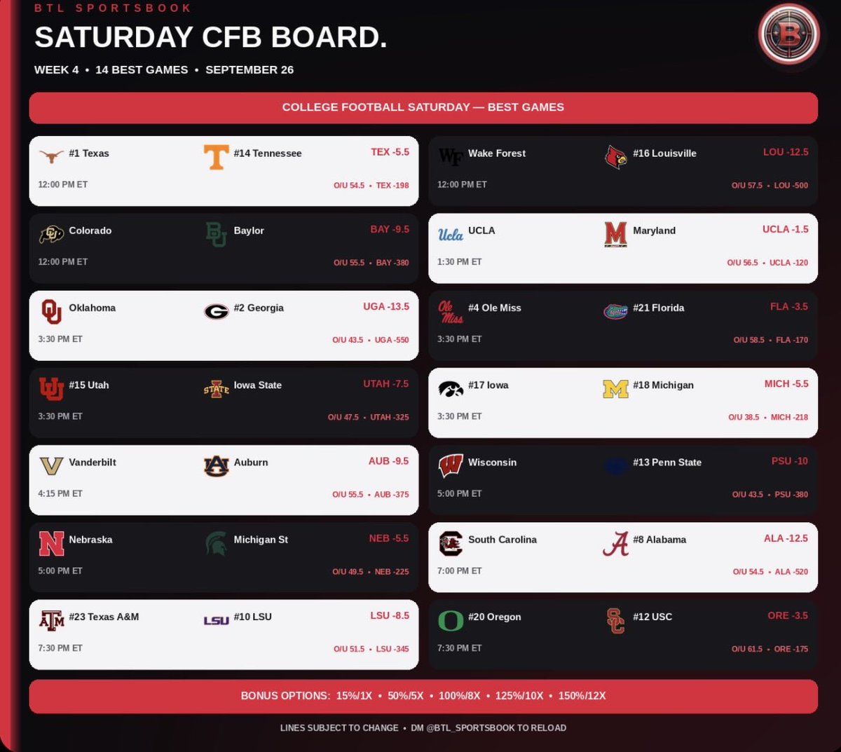 BTL_Sportsbook's tweet photo. CFB Saturday! 🏈📥
 
WHAT A SLATE!

DM @BTL_SPORTSBOOK to reload • https://t.co/bafMnAb8Z6 https://t.co/iK4ny6kWuw