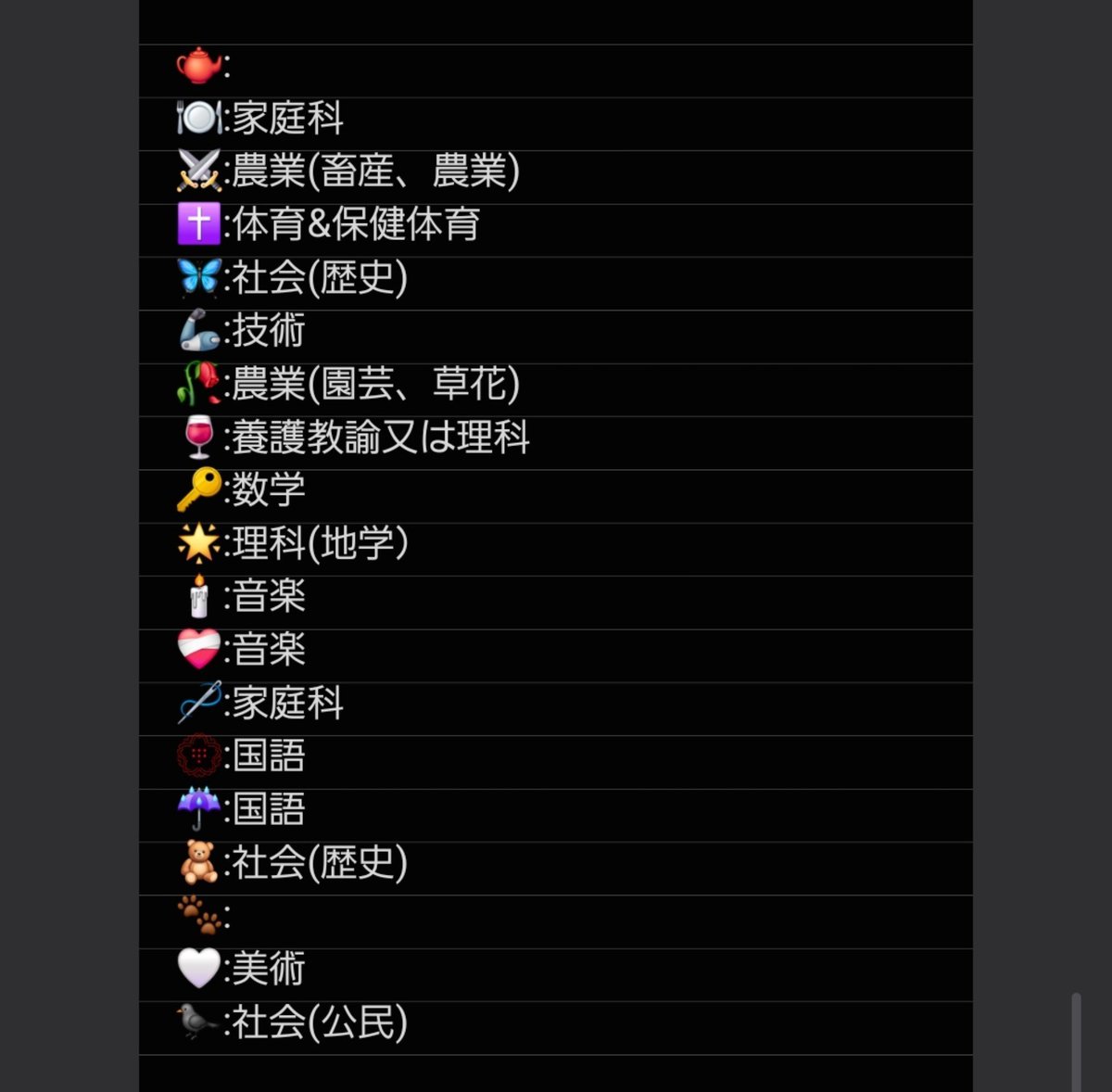 miirubi0820's tweet photo. 執事たちが教師をやったら、多分こうなると思うんだけど…、クライアン兄弟だけが、思い付かない…
ちなみに私は農業高校出身なので、農業関連はまあまあ詳しいです https://t.co/rYHYfpBHkY