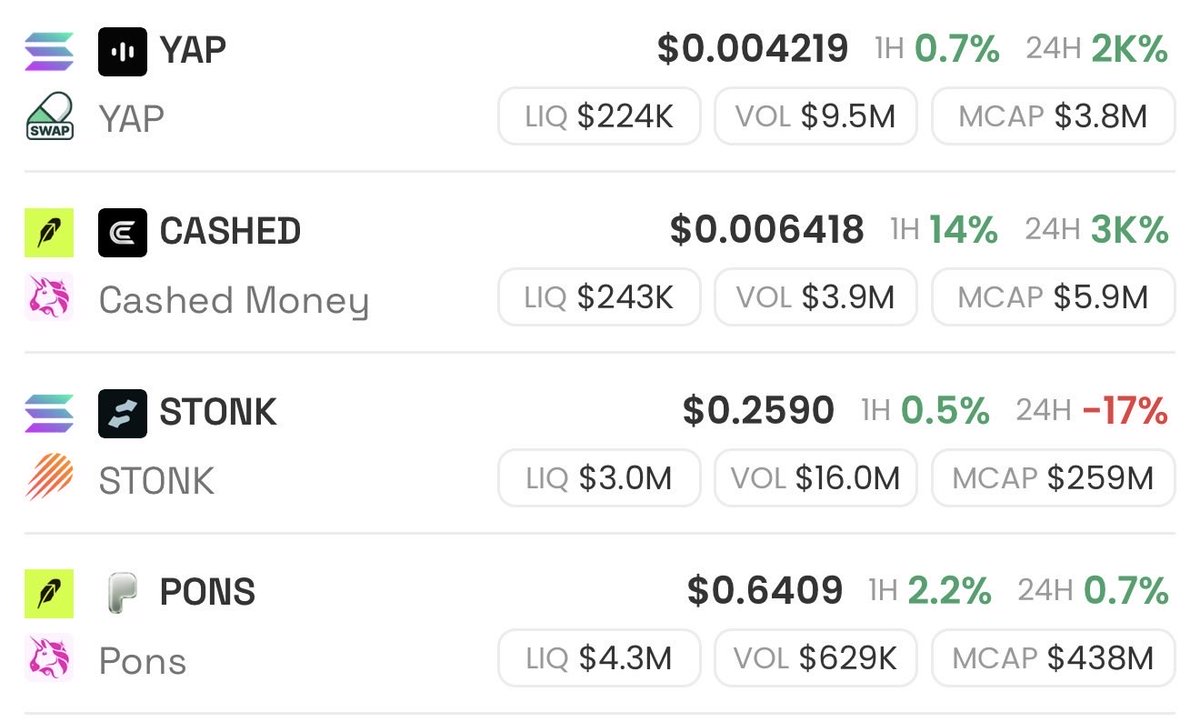 jimmuEm's tweet photo. $YAP = $STONK
$CASHED = $PONS https://t.co/sxqMxii5wE