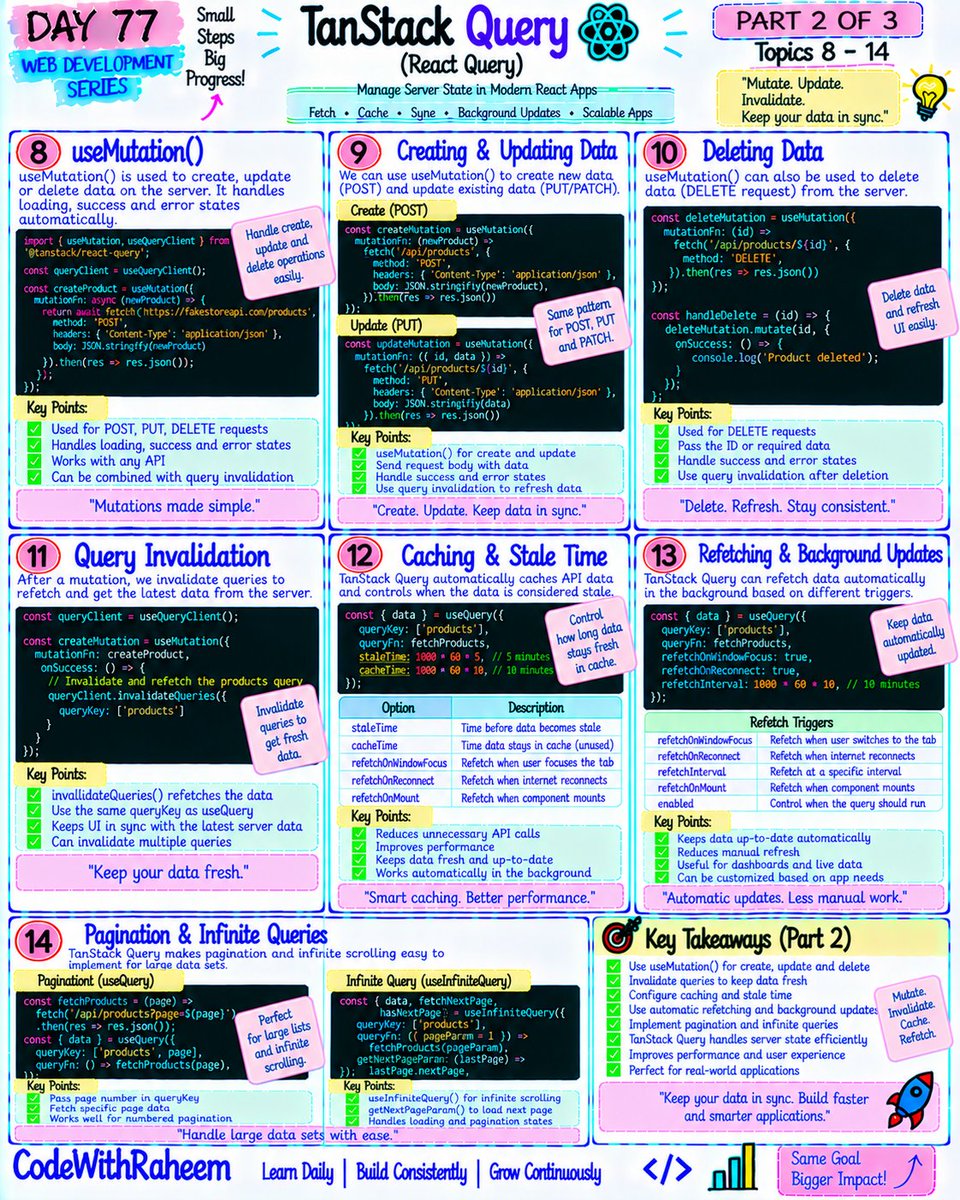 codewithraheem's tweet photo. ⚡ Day 77 — TanStack Query
Dependent Queries → Parallel Queries → Prefetching → Optimistic Updates → Retry → Caching → Infinite Queries.
Managing server state smarter means less manual work and better React apps. 🚀
#TanStackQuery #ReactJS #ReactQuery #JavaScript https://t.co/ZdsW3TsVJf