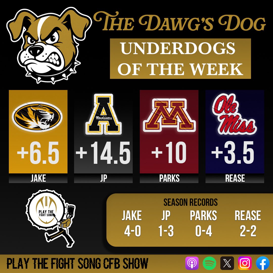 PlayTheFightPod's tweet photo. Underdogs of Week 4 are IN 🔥

Jake is unconscious and Parks is still lost!What’s going to give this week? #PlayIt🥁 https://t.co/siOSqPka2D