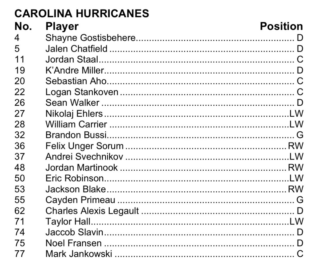 WaltRuff's tweet photo. The #Canes have announced their roster for today's preseason contest against the Predators at Bridgestone Arena.

Puck drop is set for 3 p.m.

The game is scheduled to stream for free on the team's website (in-market) and on ESPN+ (out-of-market). https://t.co/NlB7CnLx7d