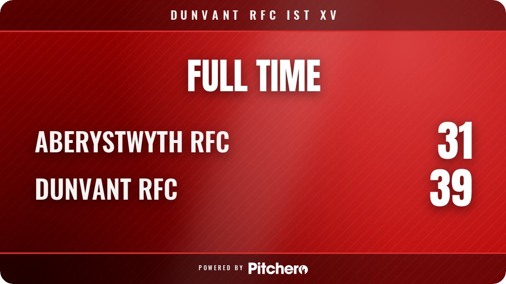 DunvantRFC's tweet photo. FULL TIME: Aberystwyth RFC 31 - 39 Dunvant RFC
#ABEDUN #Pitchero
https://t.co/EfqHQGEKm3 https://t.co/v7gO3NLxrw