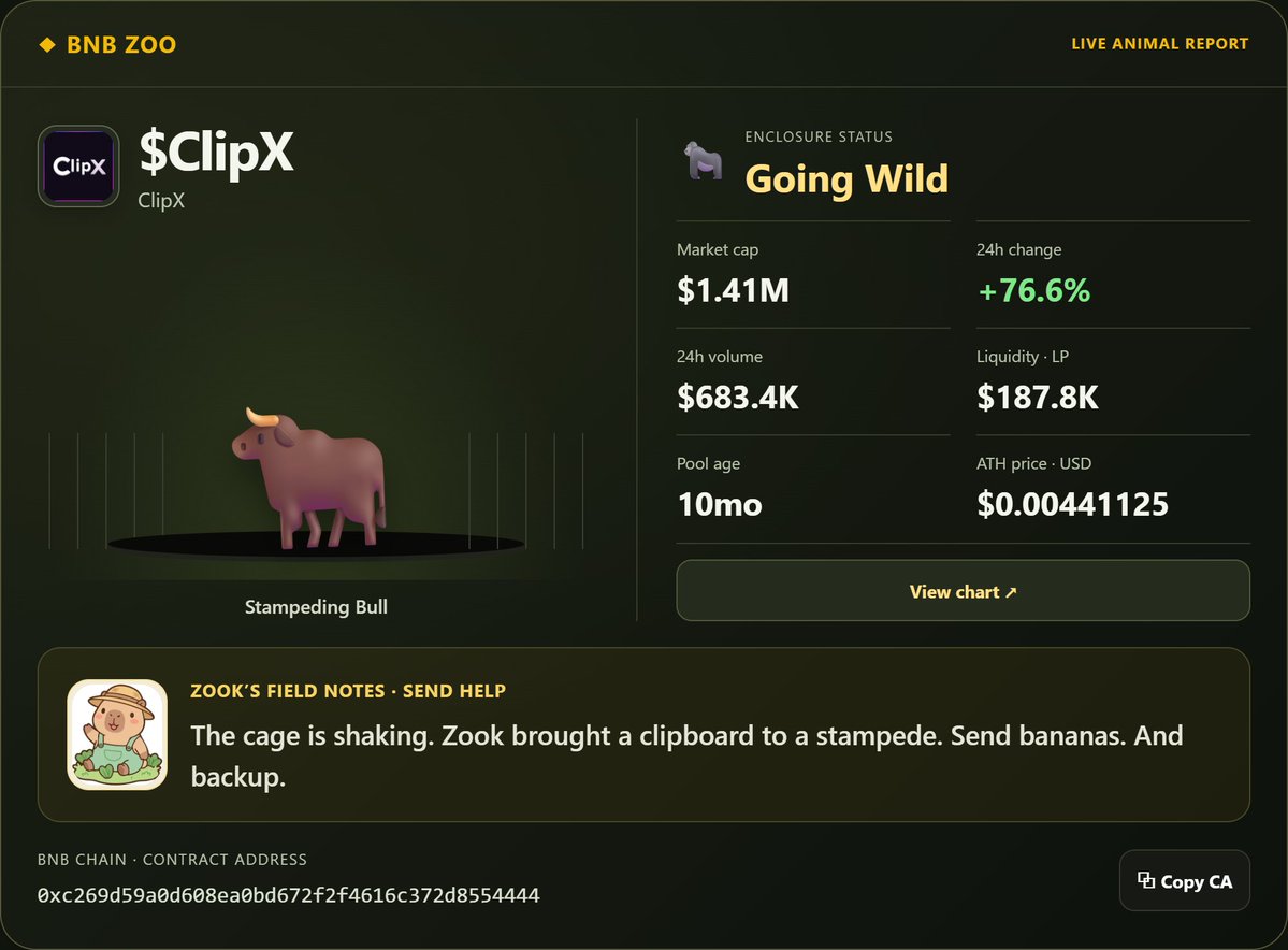 BNBzoos's tweet photo. BNB Zoo turns live BNB activity into animals. 

Today, klipx-x-tips:native @ClipX0_ just entered the zoo and it's Going Wild 🐂

@bnbcaptain  is building a full crypto layer for X with tipping, trading, market intel and research tools right inside the feed. https://t.co/3KGWVobuAS