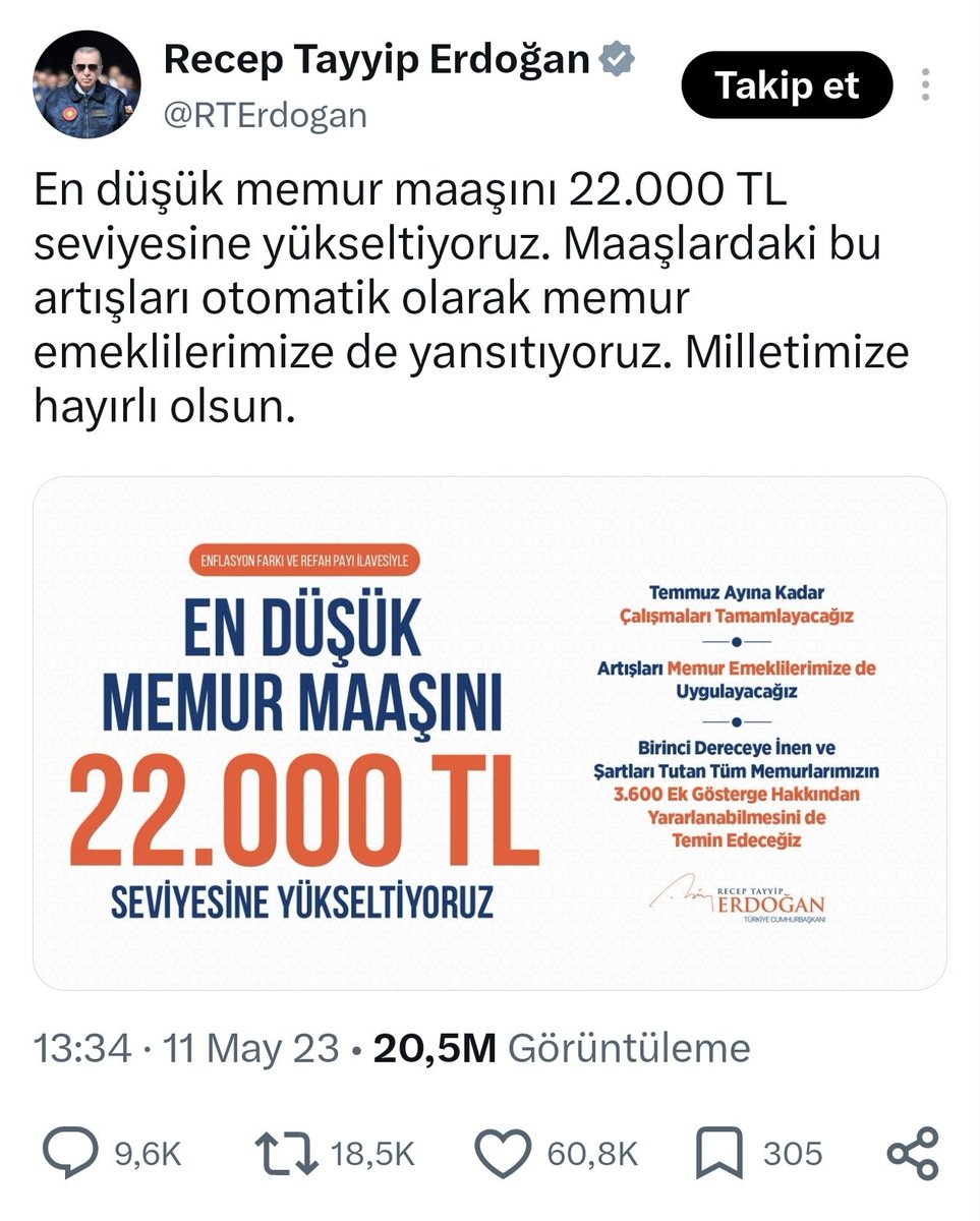 fenerenstein's tweet photo. @Akparti @RTErdogan Reis bu büyüme niye bize hiç uğramıyor? Bırak büyümeyi hakkımız olan ve söz verdiğiniz seyyanen zamma bile el koydunuz. https://t.co/lzxTDTAhe4