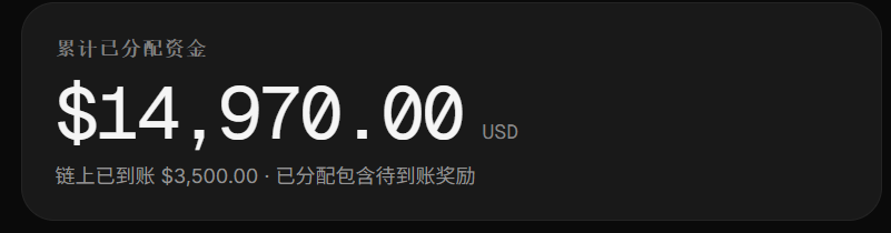 Crypto_1noX's tweet photo. 每人发20U 现在是发了700多人 那如果是7000人 70000人呢 
如果 $BPAY 掀起全网币安广场互关热潮呢 https://t.co/bPyC2tD3Mf
