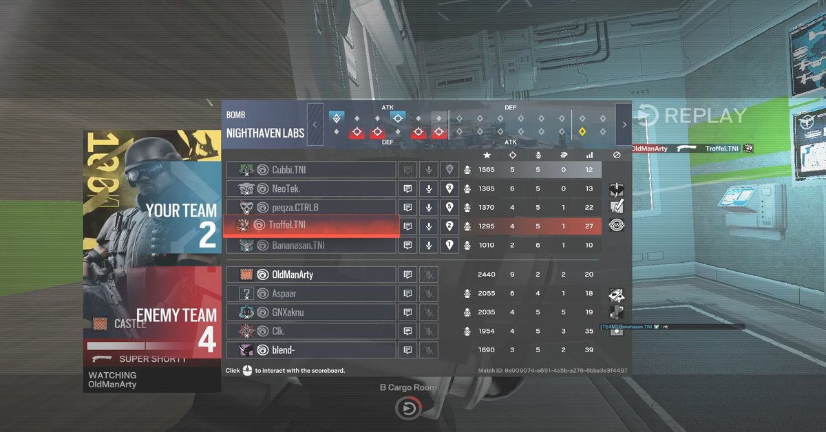 Cubbi_R6's tweet photo. R6 South Breach - Qualifier 3

7:5 vs @MyNSr6s and co
2:7 vs @svebboo and co

Linup:
@troffelr6
@NeoTekR6
@peqzaR6
@banana_r6s
Me 🫪 https://t.co/qxbzwmkIxW