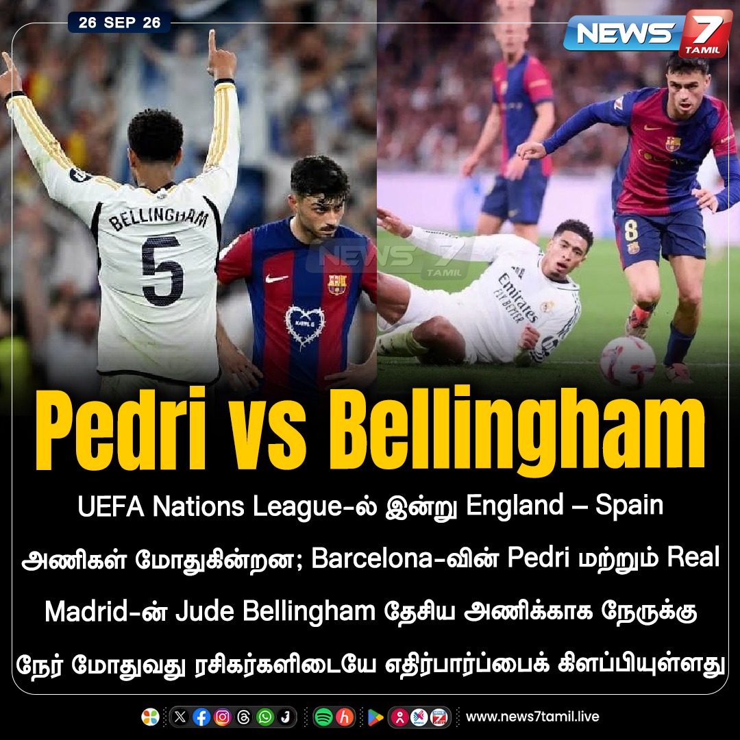 news7tamil's tweet photo. Pedri vs Bellingham

#JudeBelingham | #Pedri | #UEFA | #England | #Spain | #News7Tamil https://t.co/VvlWDCTU9O