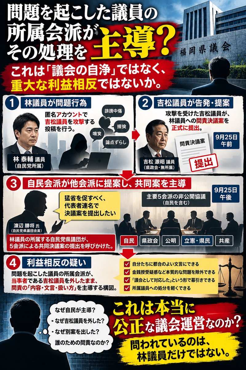 karisomenona's tweet photo. 自民の問責 後出し問題👿

①議長が居留守⁉️その後別案を後出し

②何故、相談やすり合わせをしなかった❓

③所属会派が主導で身内を処理

④本筋は金銭授受問題への過剰反応だった

【福岡県議会】裏アカ林県議の問責決議案を吉松源昭県議が出したのでインタビューしてみた https://t.co/Fu3E5W15XH https://t.co/xr4gdGrjkT