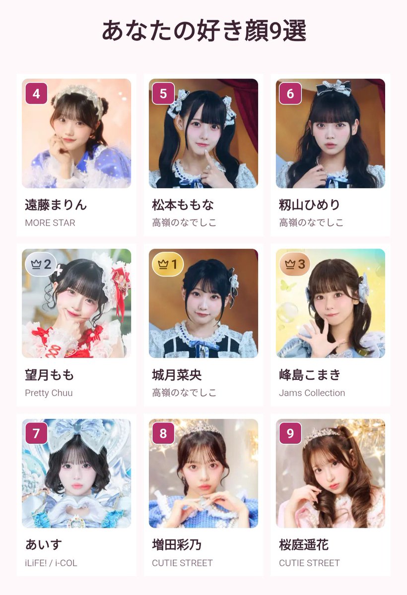 hrsan0217's tweet photo. 好き顔9選とかいうのをやってみた https://t.co/vLlGCgKDgV