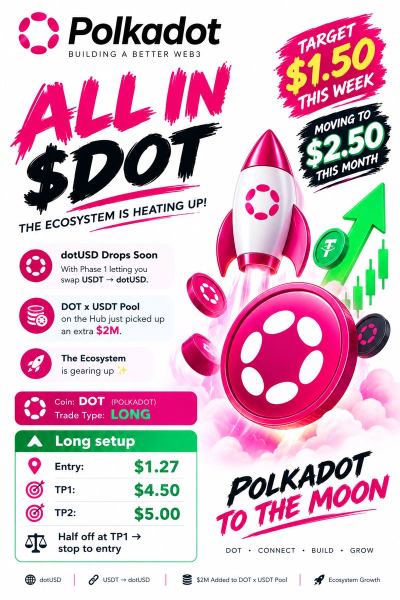 TomLeeDot's tweet photo. Let’s go $DOT 🚀🚀🚀

@Polkadot #Polkadot #crypto #BTC #ETH #Investment #Wallstreet #FOMO #Gold https://t.co/p1AnLtxYu2