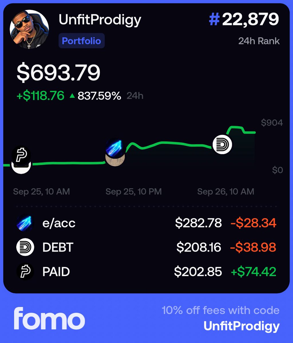 UnfitProdigy's tweet photo. It’s a lil red for now but I’m extremely optimistic on the results. @fomo https://t.co/oPl7ObJoOw