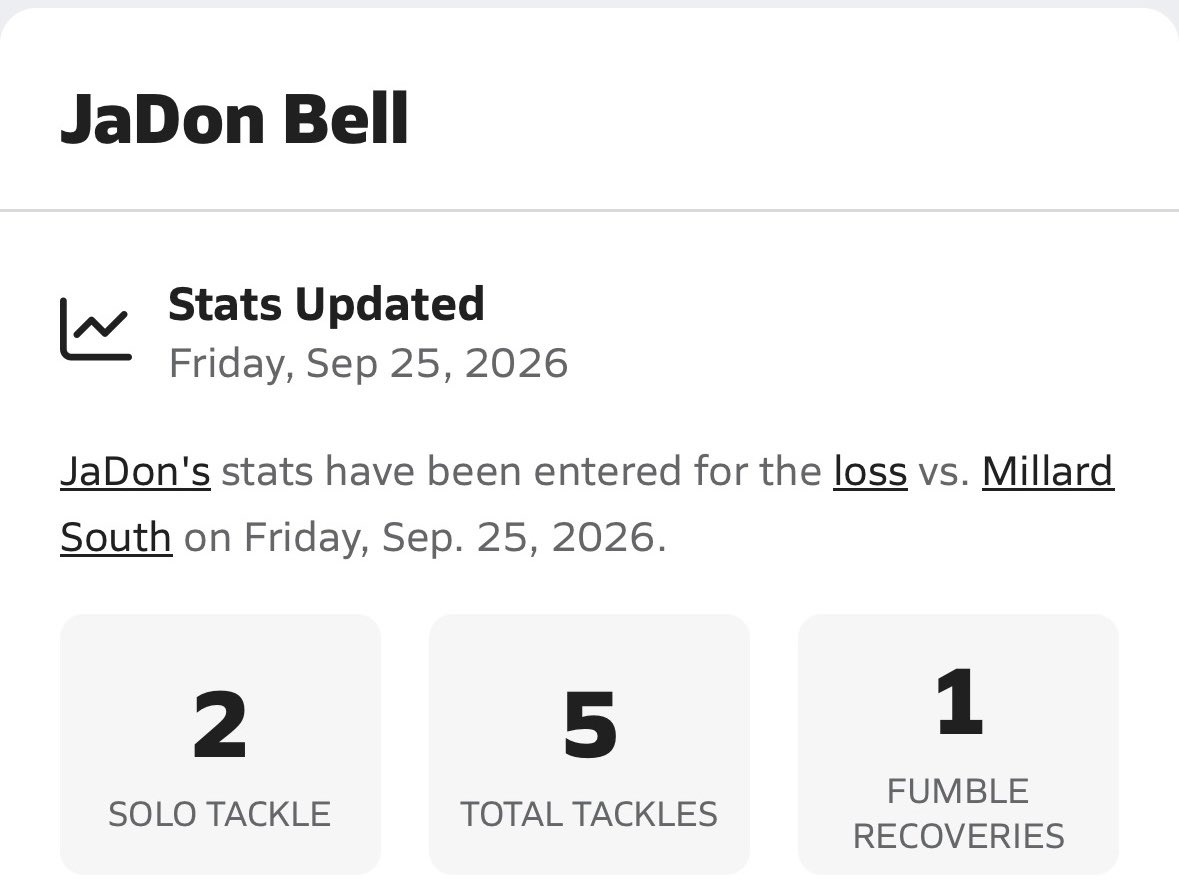 Jadon_nb4's tweet photo. Here are my stats from week 5 against Millard South! https://t.co/XMwiDYd2B3