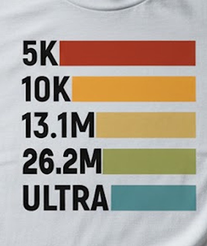 ReneeKilloryg7's tweet photo. The evolution of a runner. Wear the truth. Get 20% off with PBHUNT20. https://t.co/VYSmvoVLtv