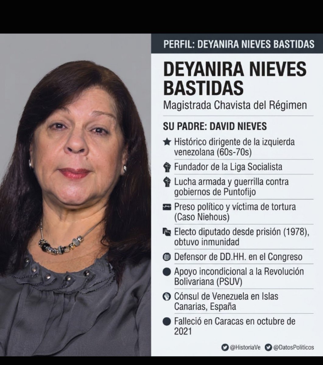 ElGanadorHenry's tweet photo. 🇺🇲🇻🇪🚨LA HIJA DE UN GUERRILLERO COMUNISTA 

ES UNA DE LOS 3 MALANDROS ELEGIDOS X EL RÉGIMEN 

PARA ELEGIR EL NUEVO TSJ

Hija del asesino y roba bancos ñangara David Nieves

3 Malandros

Y la oposición tiene 4 académicos de Harvard

X primera vez somos mayoría https://t.co/OBxswc0AKJ