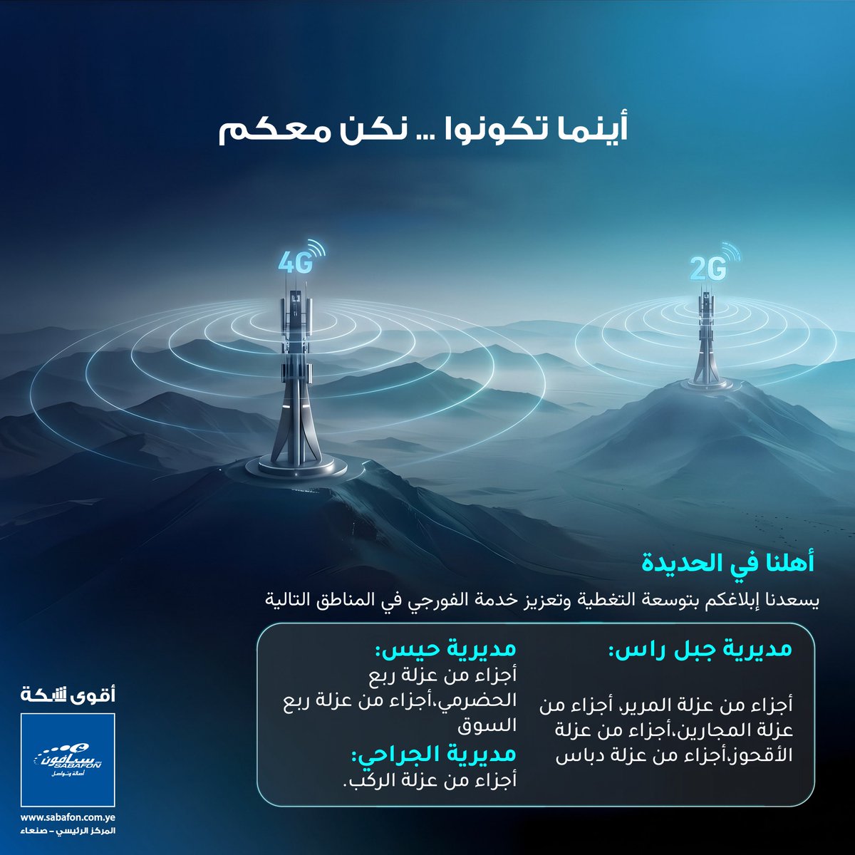 sabafonyem's tweet photo. أهلنا في الحديدة:
يسعدنا إبلاغكم بتوسعة التغطية وتعزيز خدمة الفورجي:
• مديرية جبل راس (المرير، المجارين، الأقحوز، دباس)
• مديرية حيس (عزل ربع الحضرمي، ربع السوق)
• مديرية الجراحي (الركب)

🎁1 جيجا مجانا عند تغيير شريحتك للجيل الرابع من اقرب مركز خدمة!
#سبأفون
#الحديدة
#فورجي https://t.co/IUCx1PKniu
