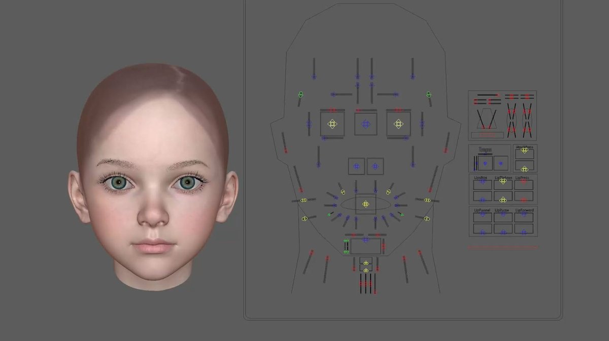 GameAnim's tweet photo. More detailed shots. From this CEDEC 2026 talk "Making Diana" by Capcom lead facial animator Serina Ohara &amp; lead character artist Kenji Irie https://t.co/1NKl9dhlQh https://t.co/wNkigvMSmo