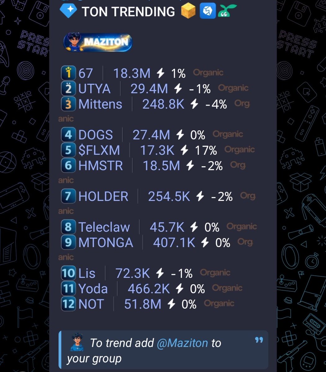 FlexOnTon's tweet photo. A contest for volume making has started on $FLXM. Prizes: EthernalRose + Buger a mount of 6-8$ prizes. Number 5 trending. 

EQAavBaZ0DrsWDVmH-fokbT8fv5VEnm8hDX2ADfjuRoJlawa https://t.co/m5kBFXFmvu