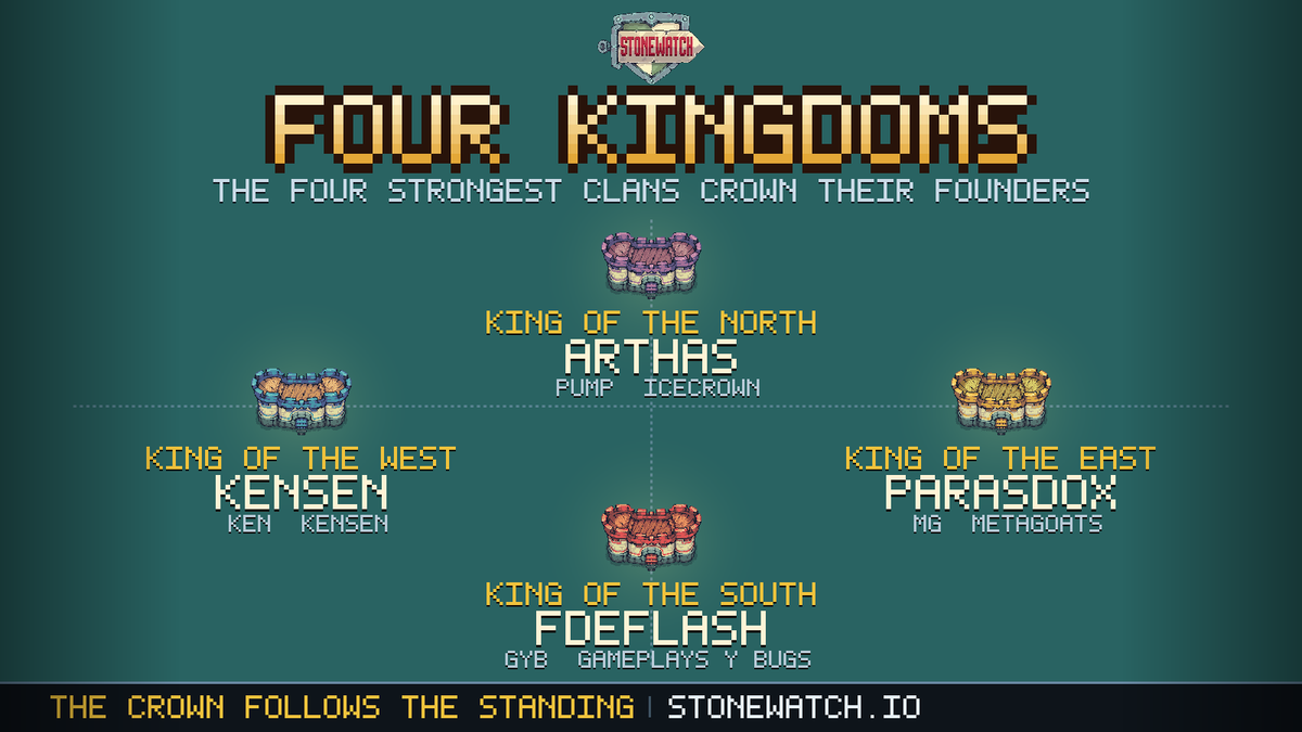 stonewatch_rh tweet picture