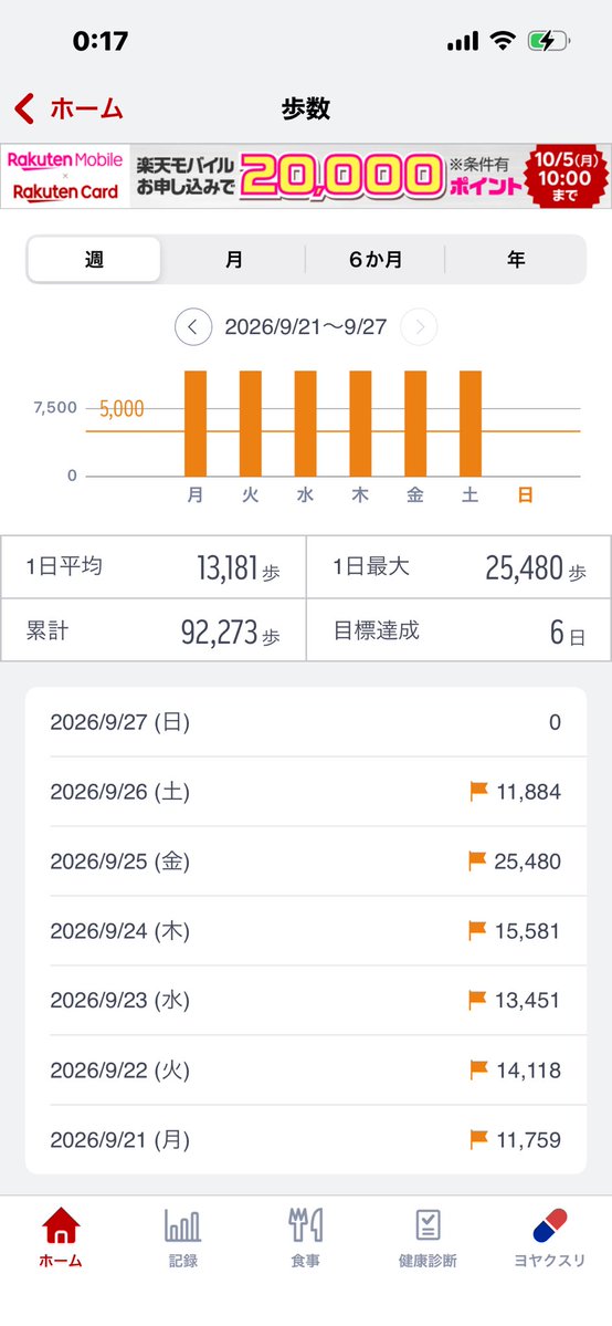 KMP34578457's tweet photo. 2日前の2.5万歩が2日後に筋肉痛となって足に押し寄せてると思われる。
いやはや、もう年か…。 https://t.co/aa8t8tJGEI