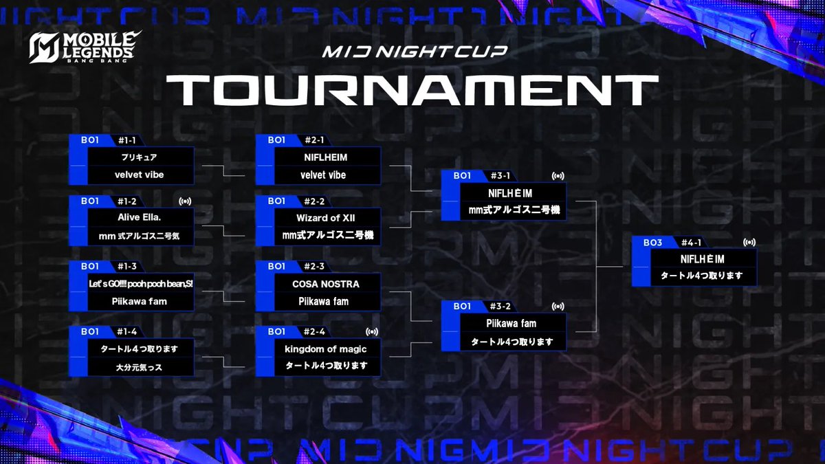 SiEA_official's tweet photo. 決勝はBO3になります🔥
元投稿から決勝を視聴しよう👀 https://t.co/zPdiAaL5Qr