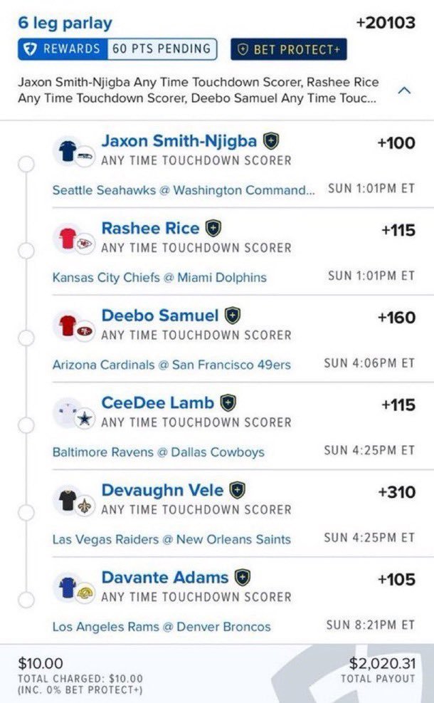 Mrbigbotwucd's tweet photo. Jaxon Smith-Njigba ✅
Rashee Rice ✅
Deebo Samuel ✅
CeeDee Lamb ✅
Devaughn Vele ✅
Davante Adams ✅
+20103 odds 💰
$10 → $2,020.31 payout 👀
Would you tail this one? 🏈🔥
@playbook https://t.co/q6CRFTz9XZ