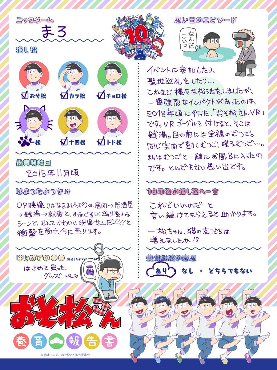 maro_show's tweet photo. ご報告いたします。
書き終わってから気付いたけど「思い出のエピソード」って「思い出の回」ってことですかね…イベントの思い出書いちゃったよ。まあいいやポストしちゃいます。
 #おそ松さん6つ子養育報告書 https://t.co/2dI4WBYsJ4