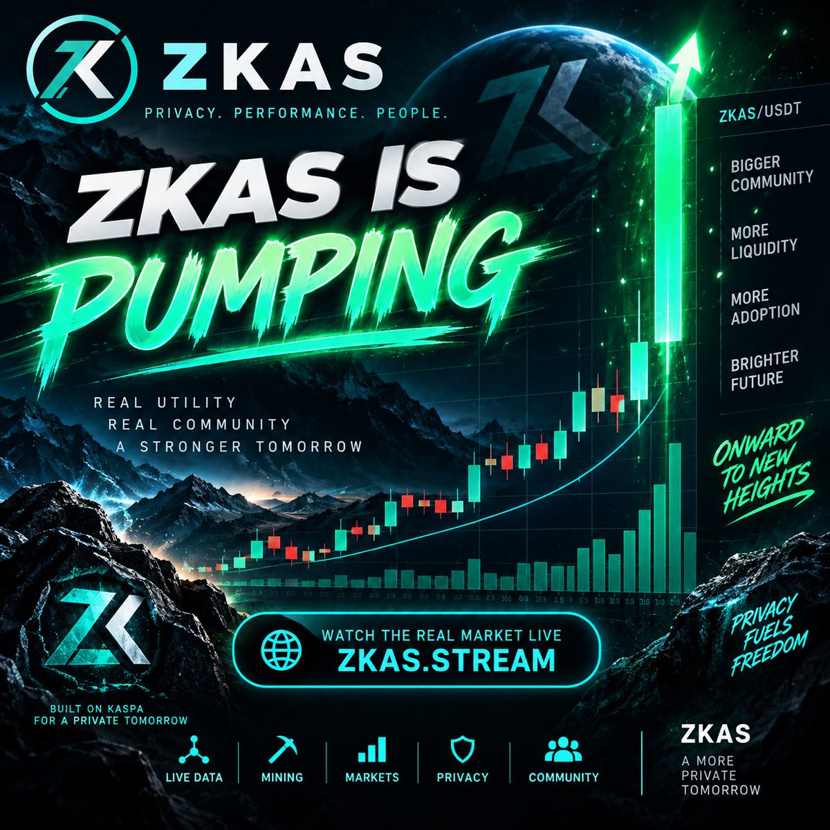 ZKas_Stream's tweet photo. 🚀🟢 ZKAS IS PUMPING!

The market is waking up — and ZKAS is making moves. 👀

📈 New trading activity
💱 More exchange access
🔥 Growing community
⛏️ Network keeps building

Watch the real ZKAS market data as it happens:
https://t.co/QeUx2Z6LKS

Don’t just watch the candle… watch the ecosystem. ⚡
#ZKAS #Kaspa