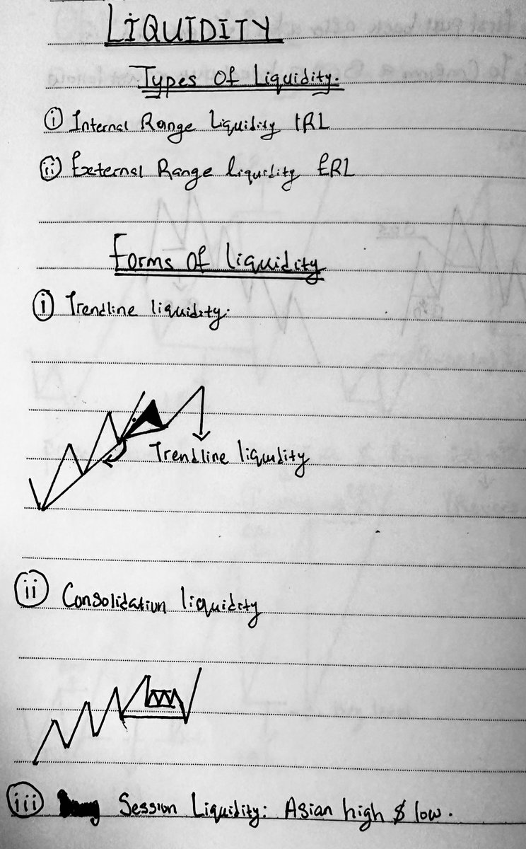 _Ashherr's tweet photo. Day 5/100.

Revisiting key levels today.

Takeaway from yesterday’s study:

Liquidity simplified in the images below.

What I studied, though, focused more on liquidity around candlesticks rather than the popular structural, inducement, and transactional liquidity. https://t.co/yo09bNTM56