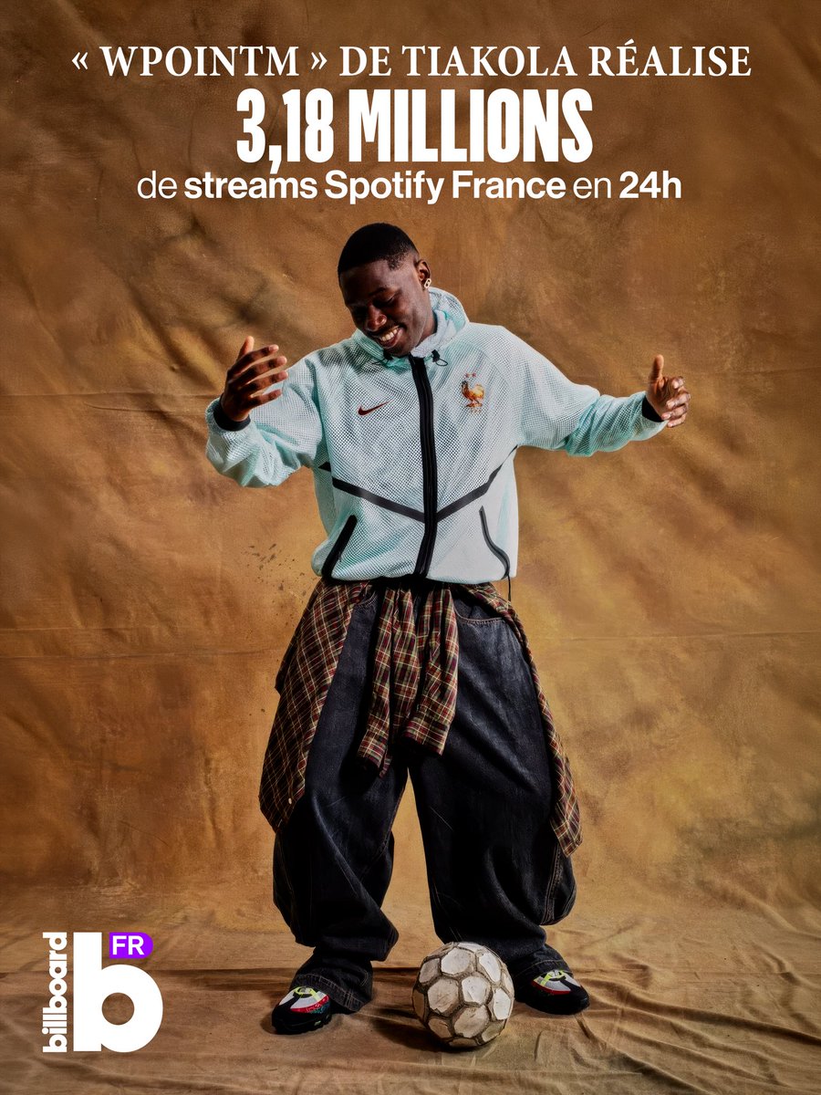 BillboardFr's tweet photo. 📈 Tiakola score 3,18 millions de streams Spotify France en 24h avec « WpointM ». https://t.co/XSfirxd4d8