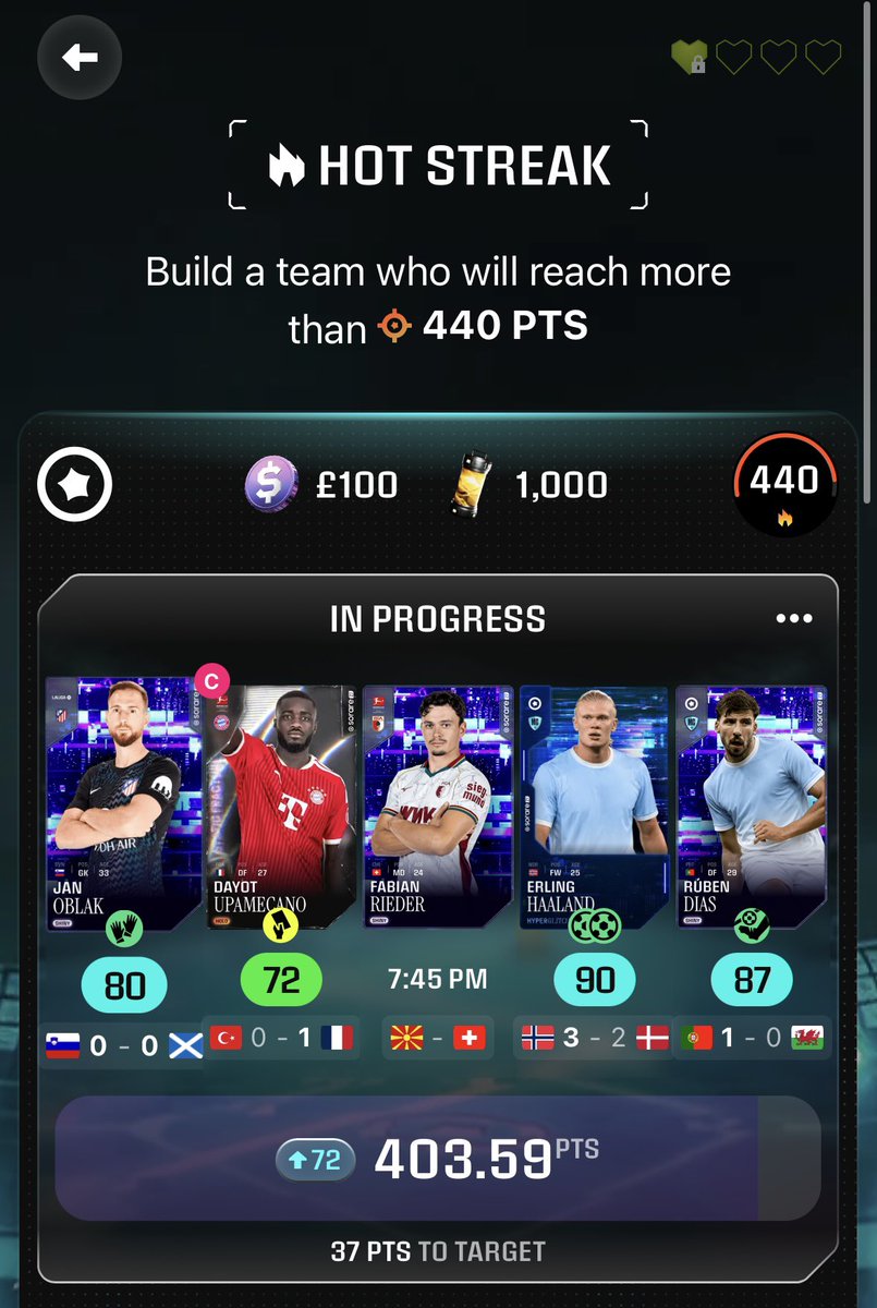 SimplyAlexSR's tweet photo. 37 points away from another profitable Sorare Sets 🤑

I’ll giveaway 50 gems 💎 if we hit it, just:

- Follow me ✅ 
- Retweet this ✅ https://t.co/xF0boHNVoU