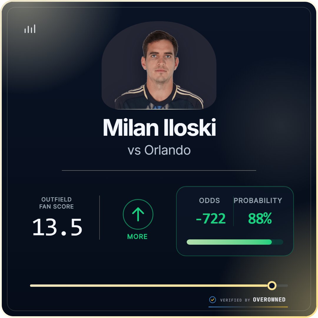 dropshotpoints tweet picture