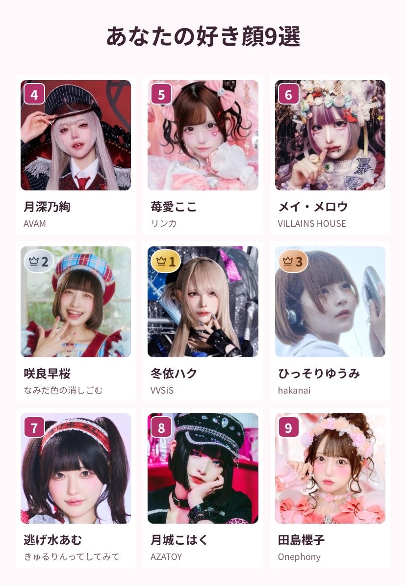 kemuchu_chimo's tweet photo. そーいえば私もやった、わかりやすい( ˘ω˘ ) https://t.co/PEUx73XDW0