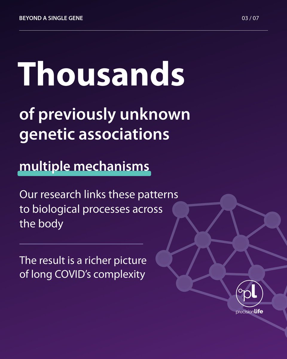 PrecisionLifeHQ's tweet photo. More than five years of world leading long COVID research informs our new DNA Wellness Report for people living with ongoing symptoms after COVID-19.

Learn more and register your interest at https://t.co/lWEcihoFjs

THREE DAYS TO GO

#LongCOVID #LongCOVIDResearch #Covid https://t.co/7qTtUJVZxa