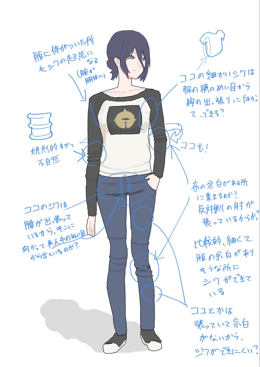nenryuu's tweet photo. 自分なりにシワを描いてみて、反省点と疑問点を出してみたけど、難しくてわからん😢 https://t.co/bgQN6gPwXU
