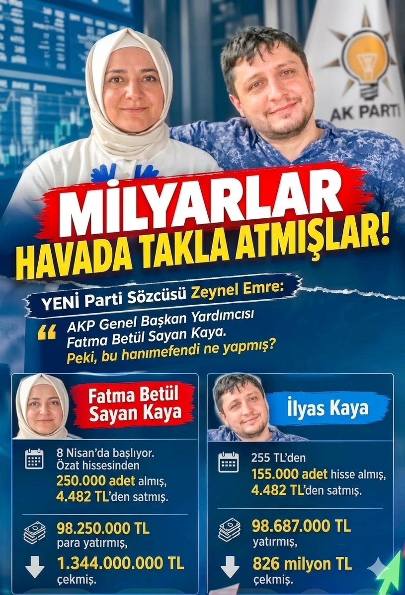 seref_0011's tweet photo. Siyasal İslam'ın yöntemlerine göre ticaret yapmak bu mudur?

İnanç, ahlak ve adalet söylemleriyle yola çıkıp, iş ticarete ve çıkara gelince her şeyi mubah görmek mi?

Peki, bunun neresinde ahlak, neresinde adalet?

Olsa dükkan senin!!! 

#DestekDeğilSeyyanenZam https://t.co/gV5OoYluIq