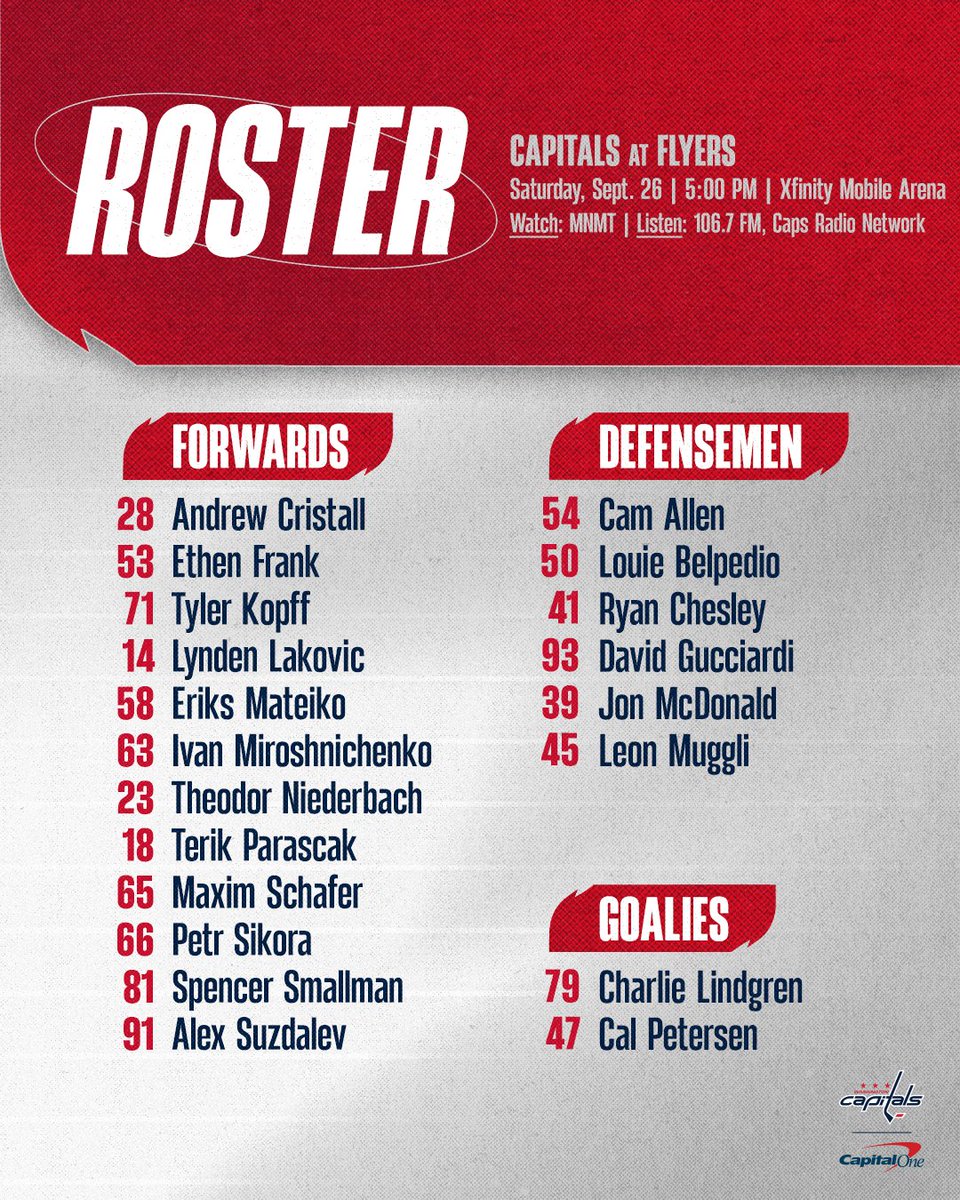 Capitals's tweet photo. The roster for Washington’s exhibition finale tonight against Philadelphia.

#CapsFlyers | #ALLCAPS https://t.co/J1nvs1rSDa