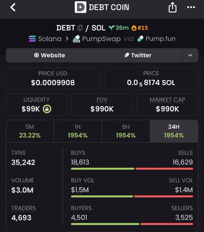 MarsAlphaut's tweet photo. 198x from my call $DEBT

FYM6PhwAS3QwTBwvgLj8JYeMgpNfKsWtW3hGxPM9eFkt

#Solana #SolanaMemecoins #Memecoin #fomo https://t.co/Gttn1HjdiU