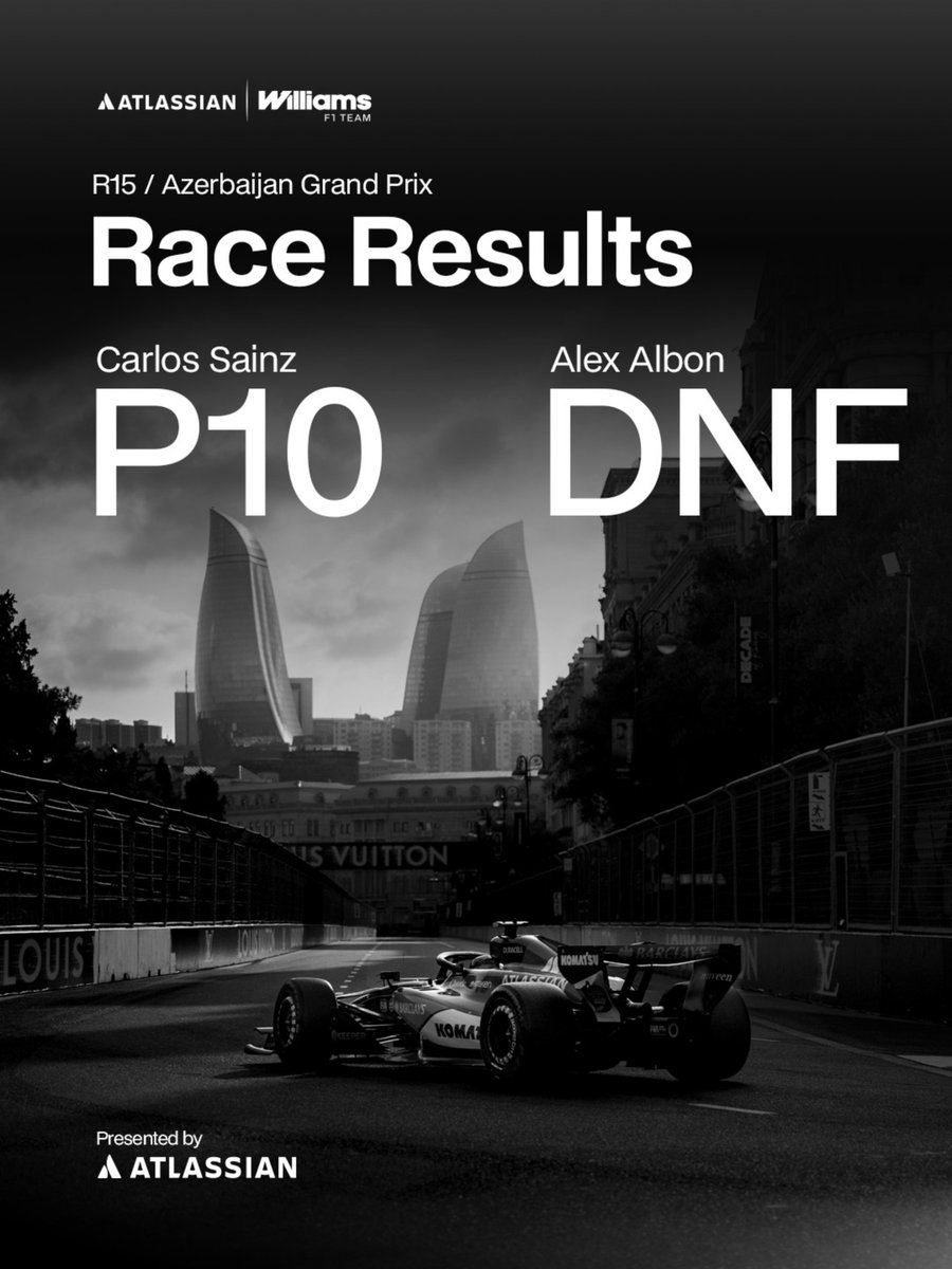CSAlNZV's tweet photo. What a solid race for this week, started strong with some new car updates and scoring some points for this season. For Alex, I'm so sorry for the DNF. Next stop is Malaysia and we'll push harder. https://t.co/aiqKnVyWma