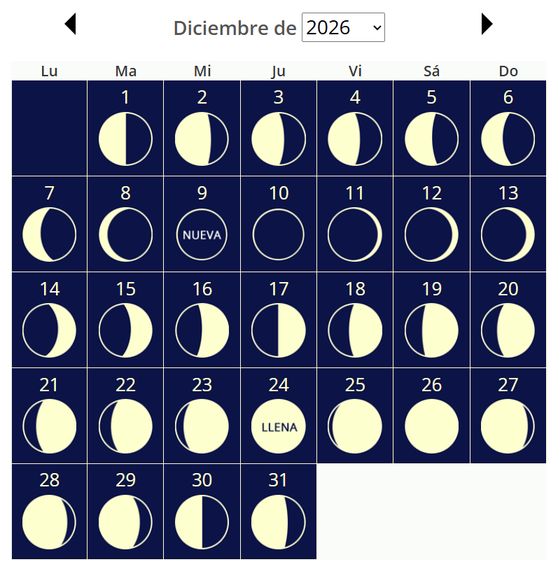 dovahlien's tweet photo. Como dato curioso en EEUU se estrena #Werewulf el 25 de Diciembre, el día antes hay LUNA LLENA. En España se estrena el 8 de Enero, ese día la Luna está en fase GIBOSA MENGUANTE, es decir con iluminación del 0,4%, la Luna estará apenas saliendo de su fase de Luna Nueva. https://t.co/o8nBxNj5IW