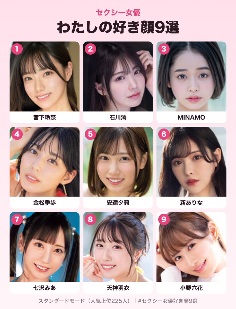 lgrdp0's tweet photo. 宮下玲奈ちゃん石川���ちゃん大好き

わたしのセクシー女優好き顔9選
https://t.co/cg0OAX9gEa

#セクシー女優好き顔9選 #AV女優好き顔9選 #宮下玲奈 https://t.co/y8jnOCZUwL