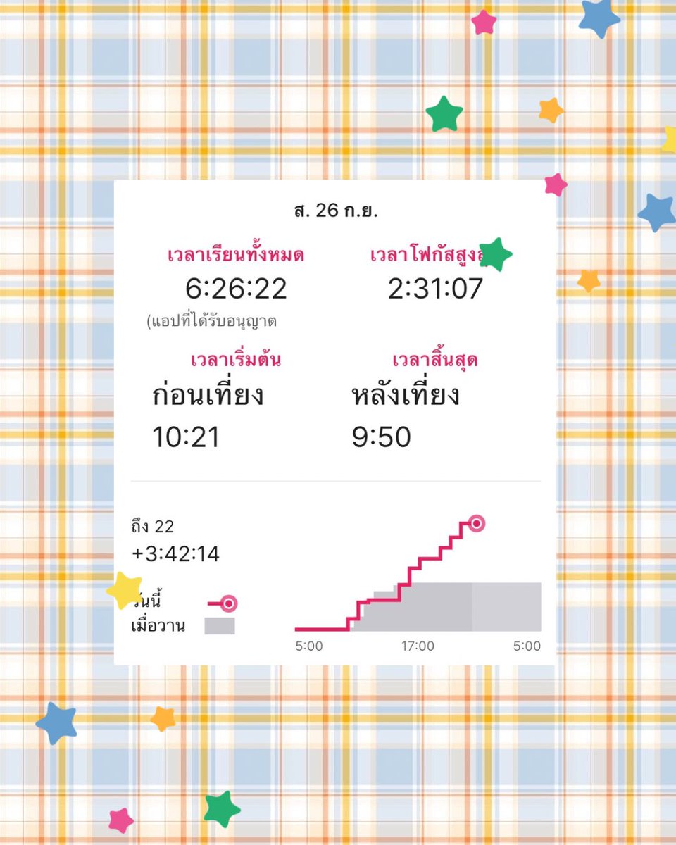studw_gamm's tweet photo. เป็นวันที่เกิดอะไรขึ้นเยอะมากๆ ได้ยินข่าวเรื่องน้ำท่วมเยอะมากๆ ดูแลตัวเองกันด้วยเน้อ https://t.co/uG4chye8lT