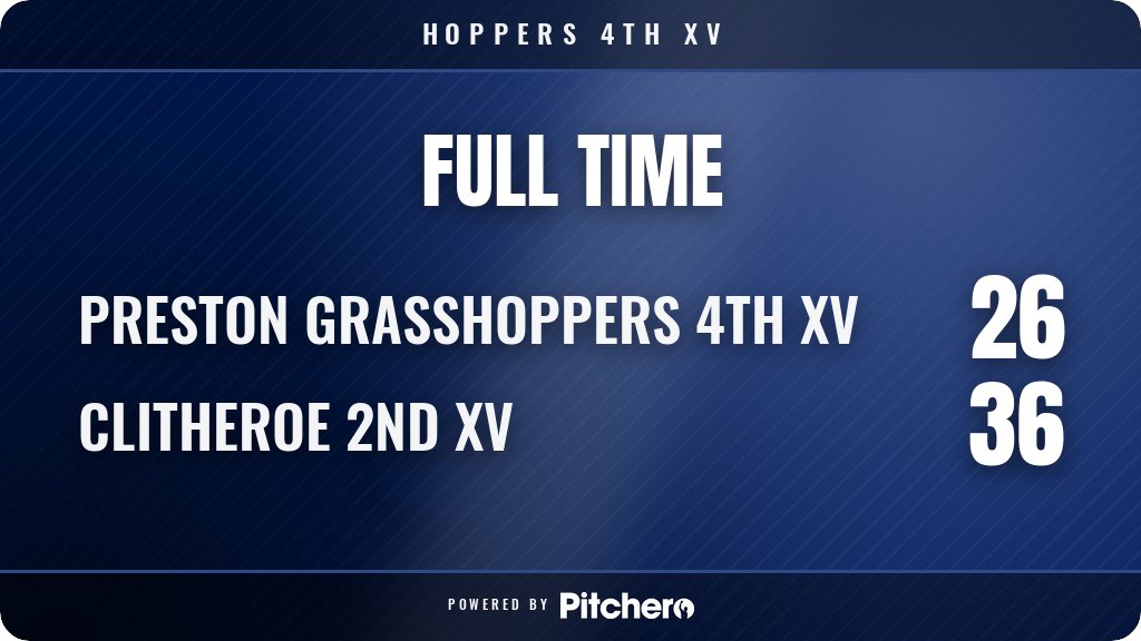 RugbyHoppers's tweet photo. FULL TIME: Preston Grasshoppers 4th XV 26 - 36 Clitheroe 2nd XV
#PRECLI #Pitchero
https://t.co/uyZsdQUVTf https://t.co/aVnOTKk4ud