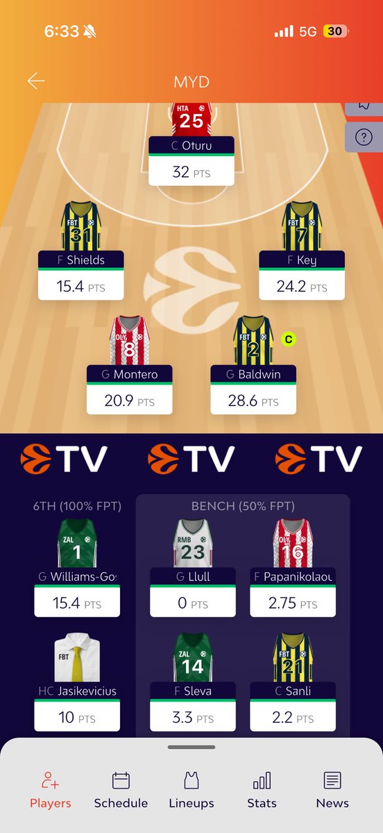 MYDistaken's tweet photo. @ErenDeColo İlk fantasy için iyidir bench i çok şey etmeyin gönülden seçim onlar https://t.co/FQzCoZzVz8