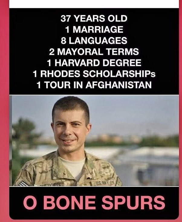 Stornoway_Cove's tweet photo. Interesting that an 80 year old, 3 time married, who speaks only 4th grade English, with no political background, with a ‘suspect’  B.A. in Economics, who happens to be a 6 time bankrupt, and a Vietnam War dodger should attract the votes of so many Americans.

Says more about the voters than either of these two guys…