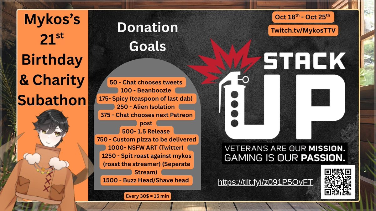 MykosTTV's tweet photo. I will be hosting my birthday &amp; charity subathon stream on Oct the 18th to the 25th where I will be in partnership with @StackUpDotOrg which is a wonderful charity that helps veterans and active duty with their mental health thought gaming! #birthday #CharityFundraising  #gaming https://t.co/Q8QvNcLi8w