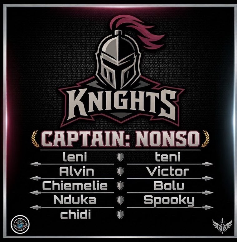 CUHOOPSHDQ's tweet photo. 2ND TEAM ROLLOUT: KNIGHTS ⚔️

The KNIGHTS are here. 🏀🔥

They’re ready to step on the court, compete and make some noise this season.

Expect energy, intensity and a team that’s not backing down from anybody, especially their captain Nonso.

Let the games begin.
#CUBasketball https://t.co/W7gynQU4H0
