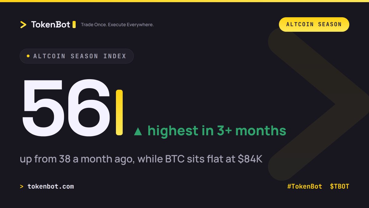 TokenBot tweet picture